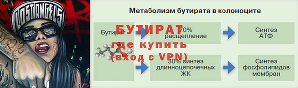 дживик Волосово